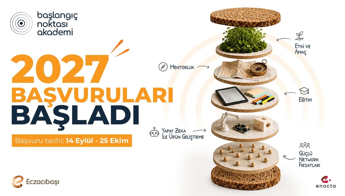 Başlangıç Noktası Akademi 2027 gorseli