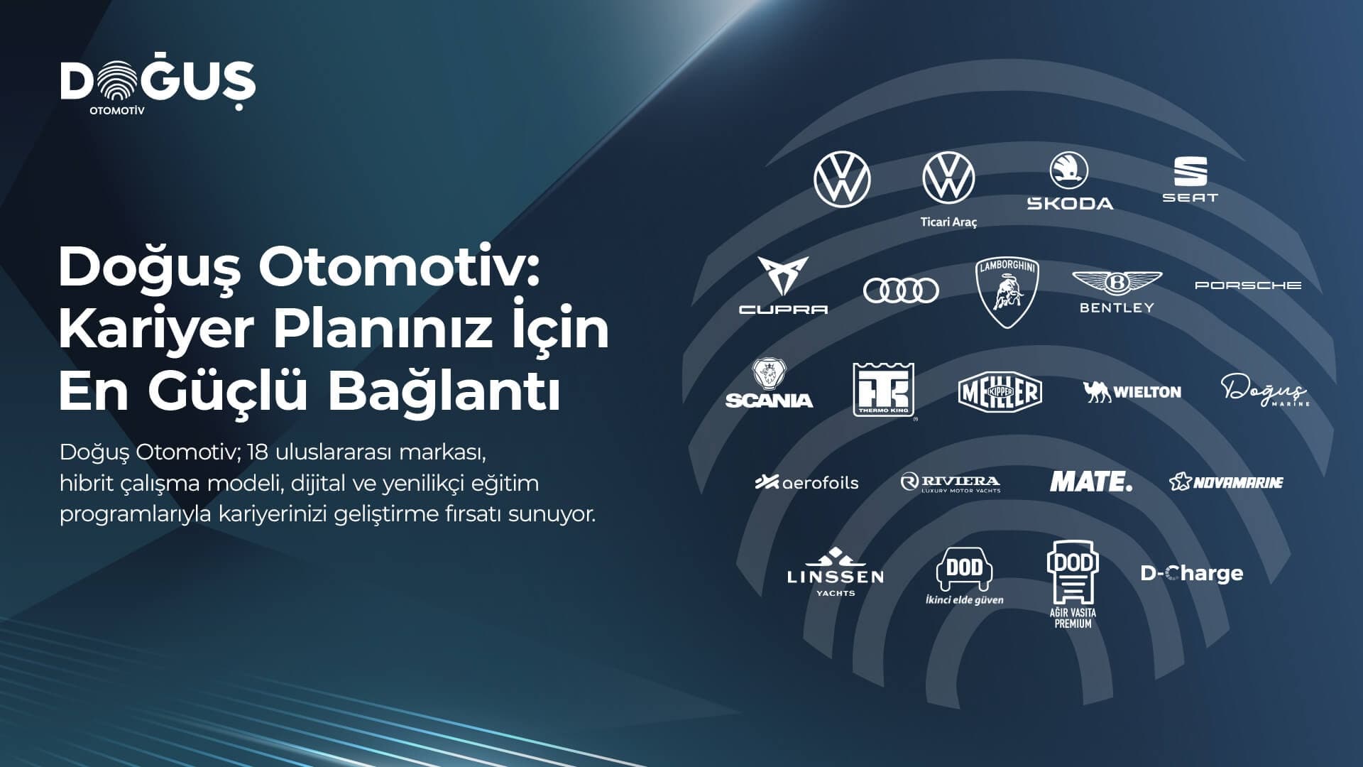 Proje Bazlı Stajyer - Scania Servis Kontratları (Gebze) ilan görseli