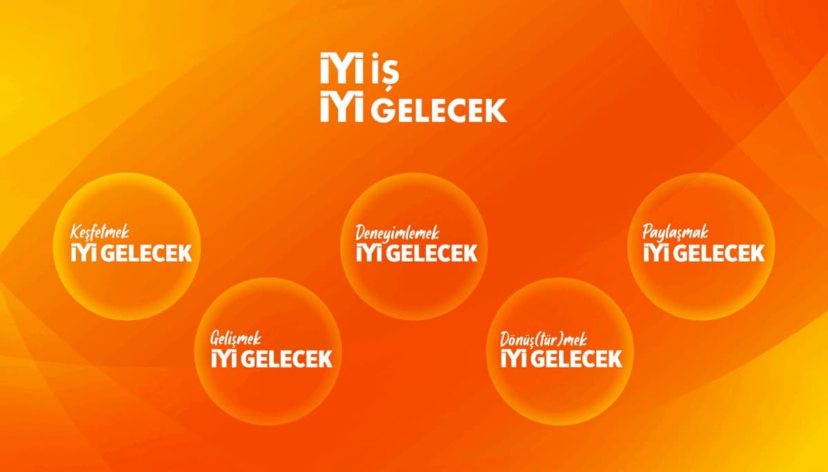 Grafik Tasarım Stajyeri (Uzun Dönemli) ilan görseli