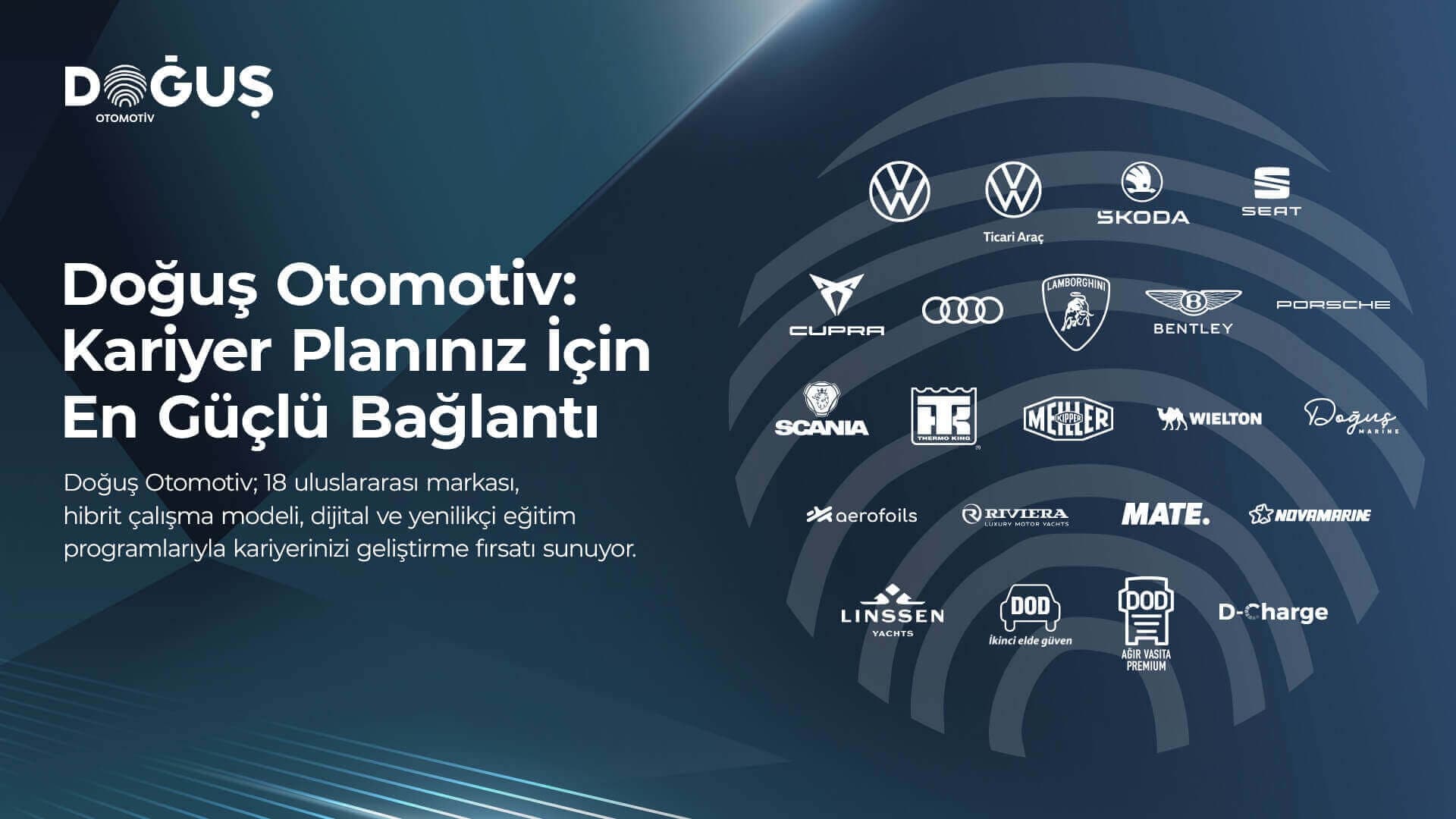 Scania Pazarlama Proje Bazlı Stajyer ilan görseli