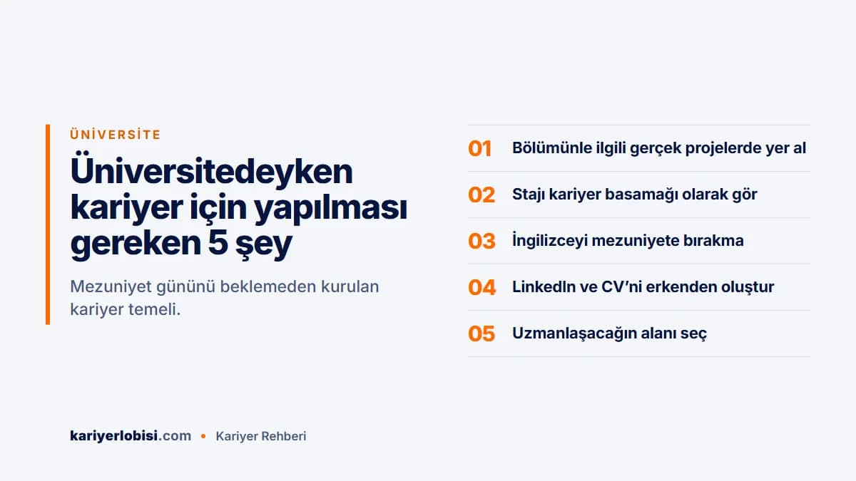Üniversitedeyken kariyer için yapılması gereken 5 şeyin listesi: proje, staj, İngilizce, LinkedIn ve uzmanlaşma