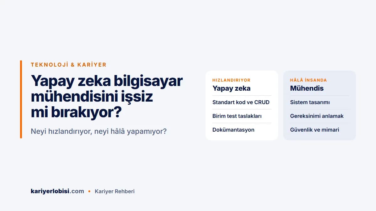 Yapay zekanın hızlandırdığı yazılım işleri ile hâlâ mühendis gerektiren işlerin karşılaştırması